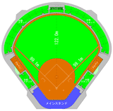 メイン野球場平面図