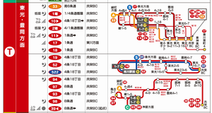 行き先別路線のご案内