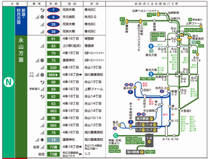 行き先別路線のご案内
