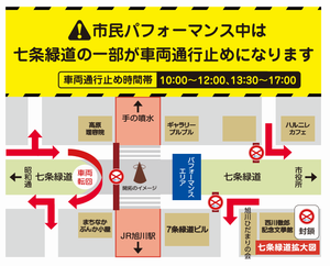 七条緑道通行止め