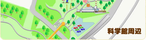 科学館周辺図