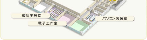 科学館2階図